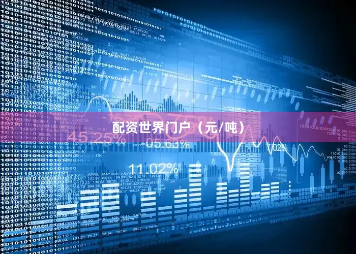 配资世界门户（元/吨）